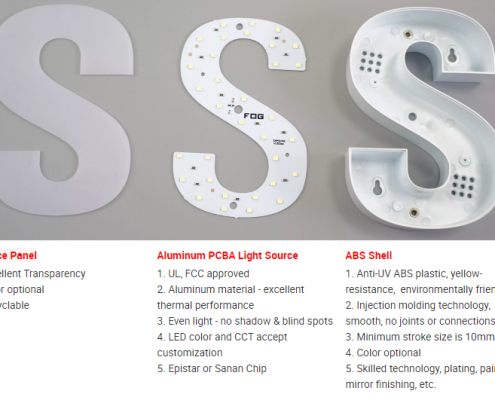 Samsung 6500K LED Fixture Sign